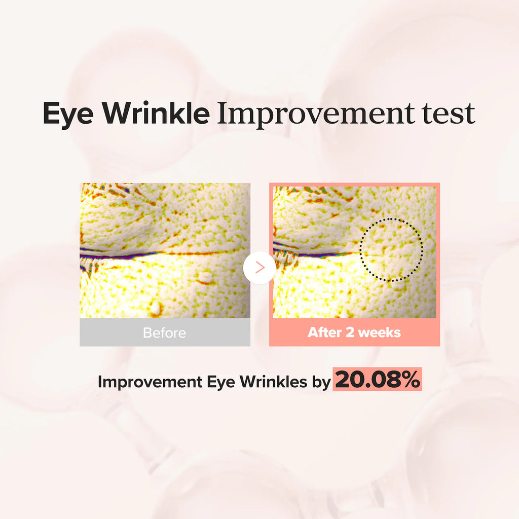 Beauty of Joseon Revive Under Eye Patch Ginseng + Retinal