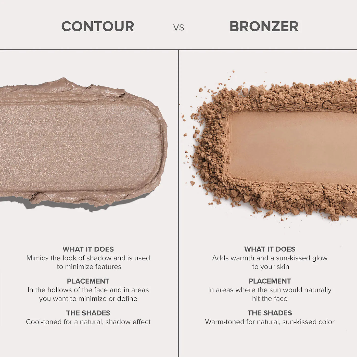 Anastasia Beverly Hills Smooth Blur Contour Stick